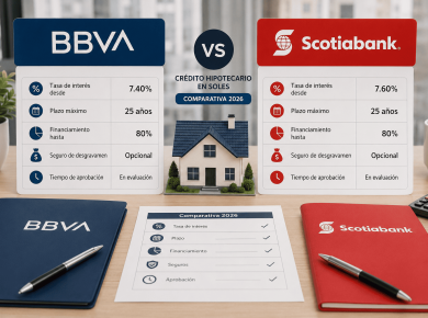 BBVA vs Scotia crédito hipotecario